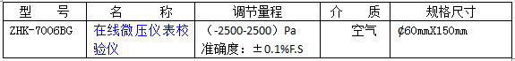 QQ截圖20190704144412.png